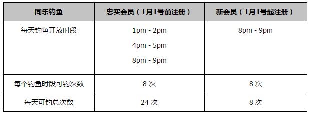 在本周中的欧联杯小组赛，奥亚尔代表罗马首发，但中场休息时就因伤被换下。